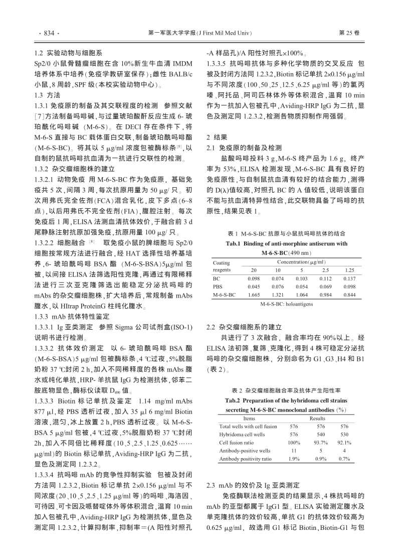 与海洛因有完全交叉反应的抗吗啡单抗的制备.pdf_第2页