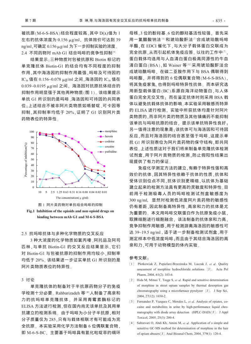 与海洛因有完全交叉反应的抗吗啡单抗的制备.pdf_第3页