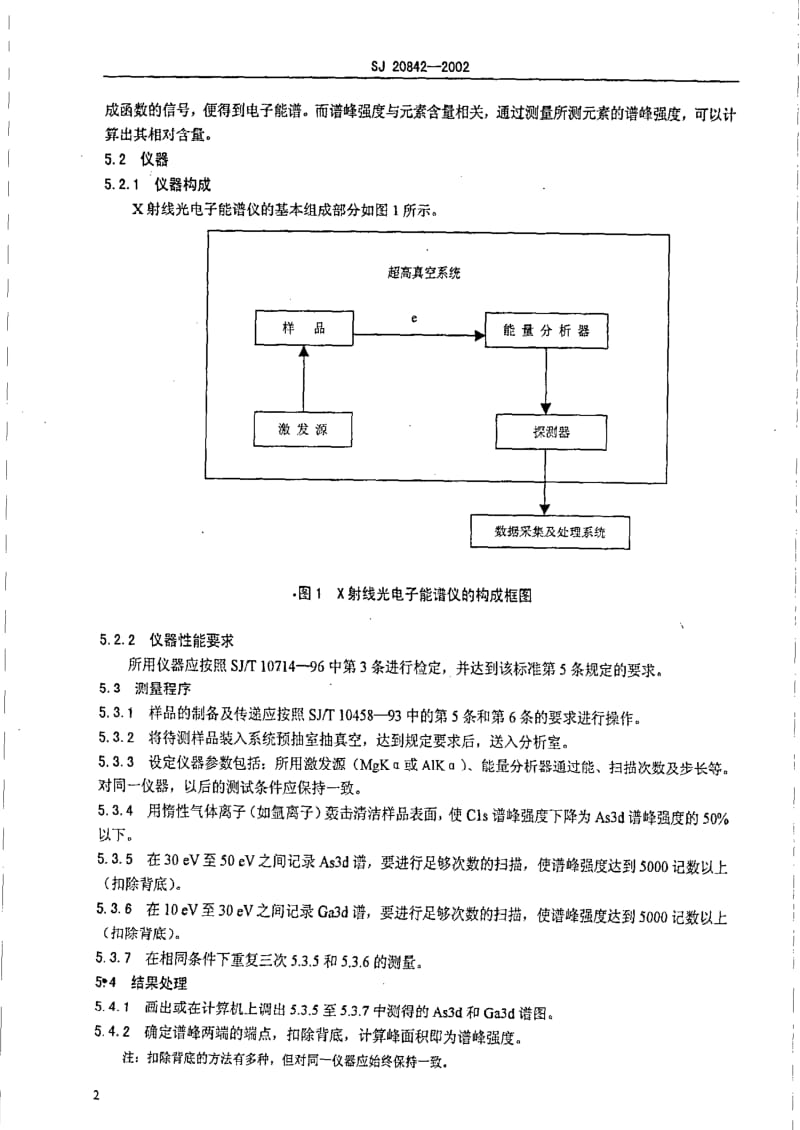 [电子标准]-SJ 20842-2002 砷化镓表面砷镓比的测试方法.pdf_第3页