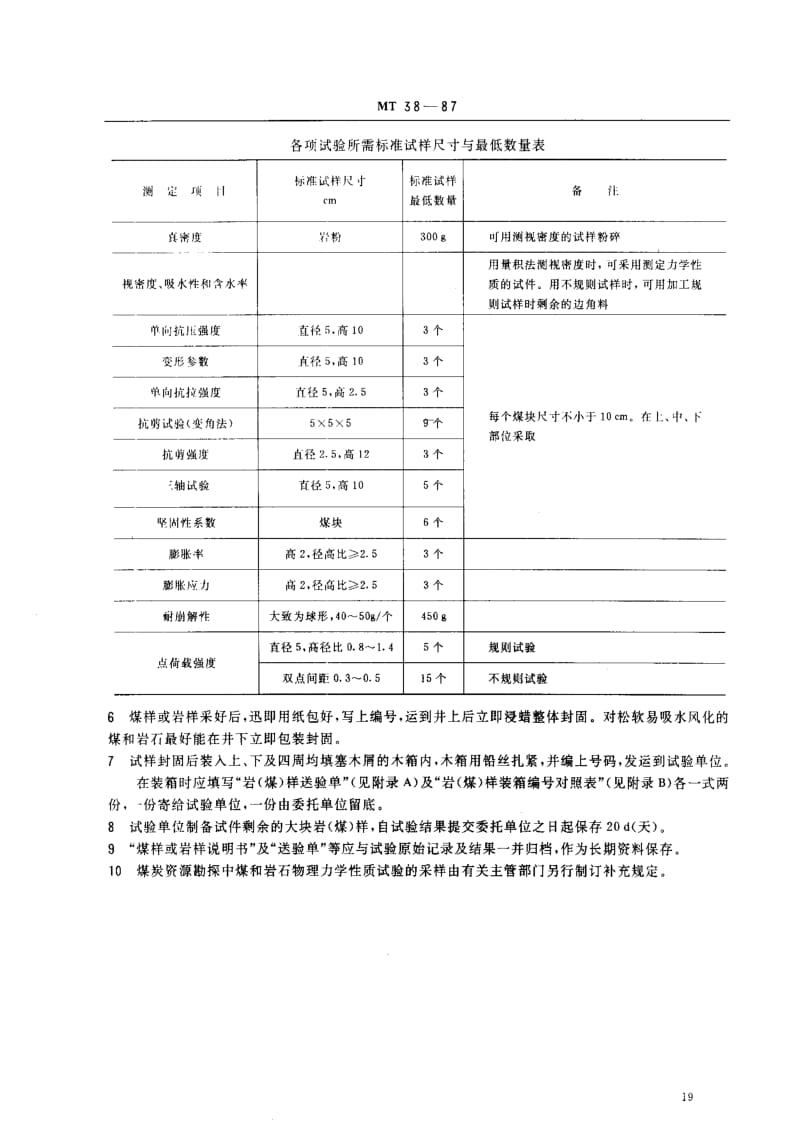 MT煤炭标准-MT38-1987.pdf_第2页