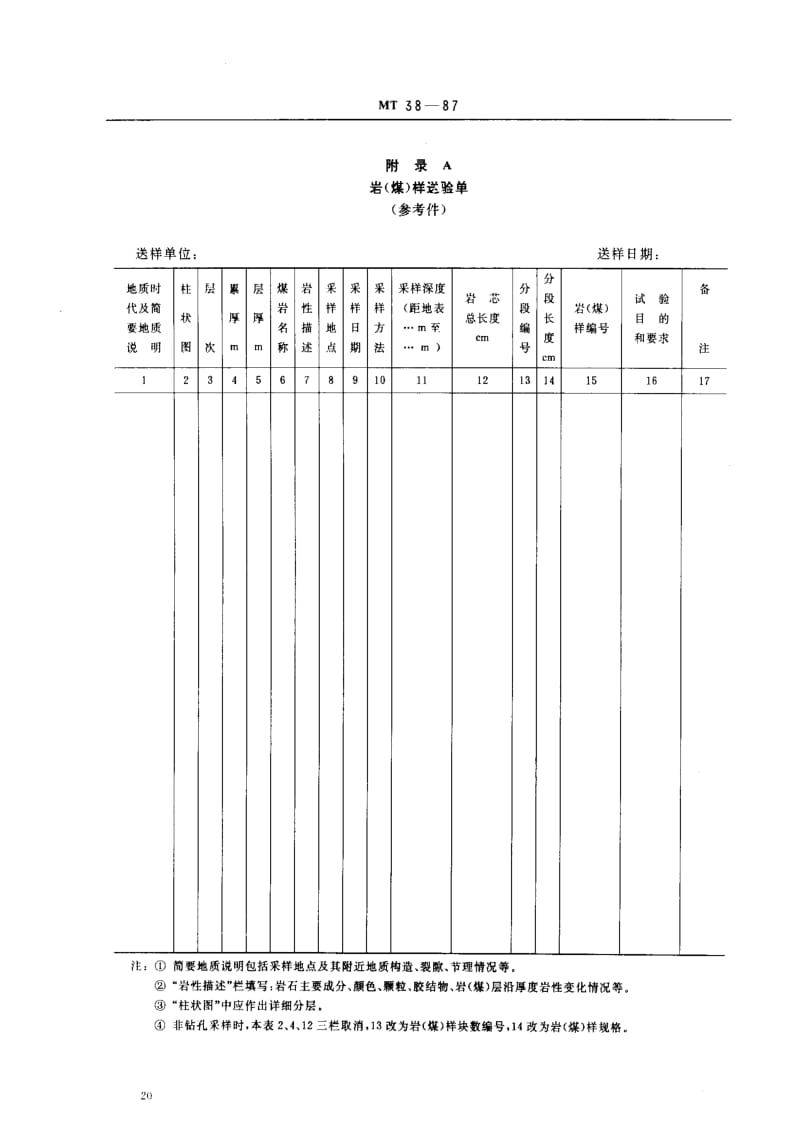 MT煤炭标准-MT38-1987.pdf_第3页