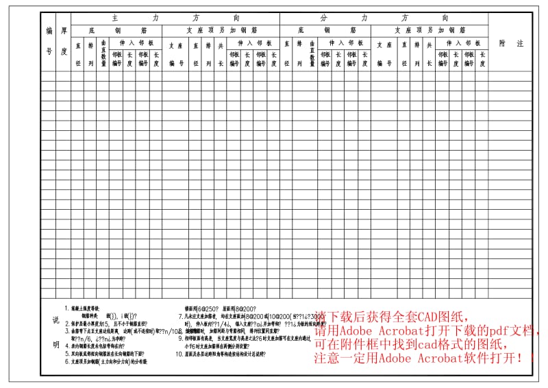 全套结构标准图集（建筑） .pdf_第2页