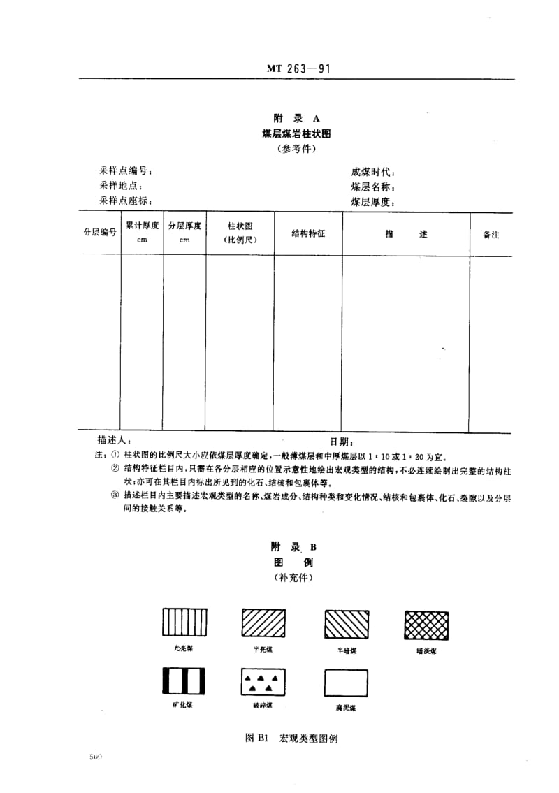 MT煤炭标准-MT263-1991.pdf_第3页