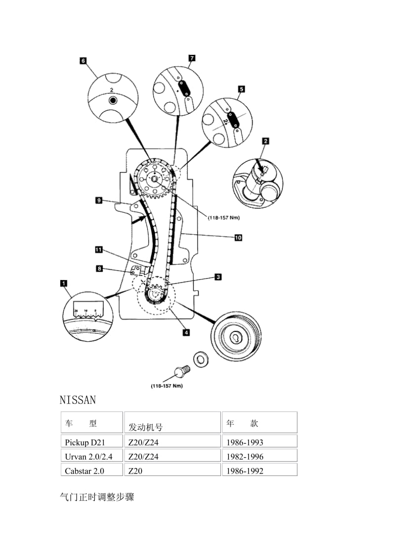 尼桑轿车正时链条调整及正时图.pdf_第3页