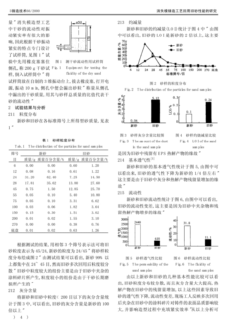 消失模铸造工艺回用旧砂性能的研究.pdf_第2页