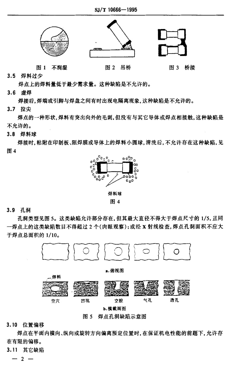 [电子标准]-SJT10666-1995.pdf_第3页