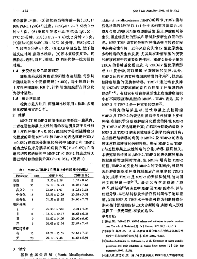 MMP2及TIMP2在卵巢上皮性肿瘤组织中的表达.pdf_第2页