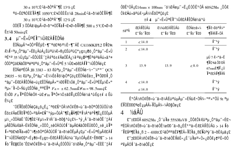 汽车板簧材料与工艺试验.pdf_第3页