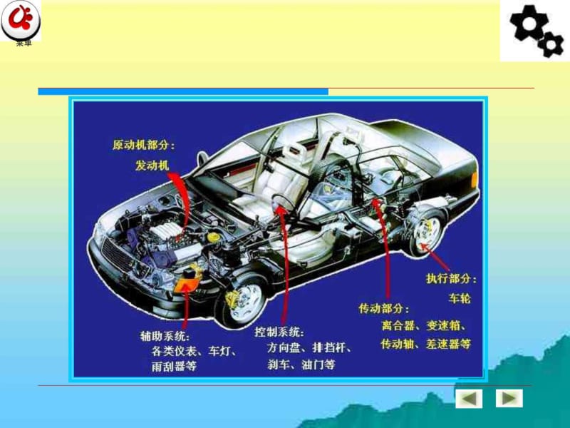 汽车机械基础(第二版)单元3-汽车典型零件.pdf_第2页