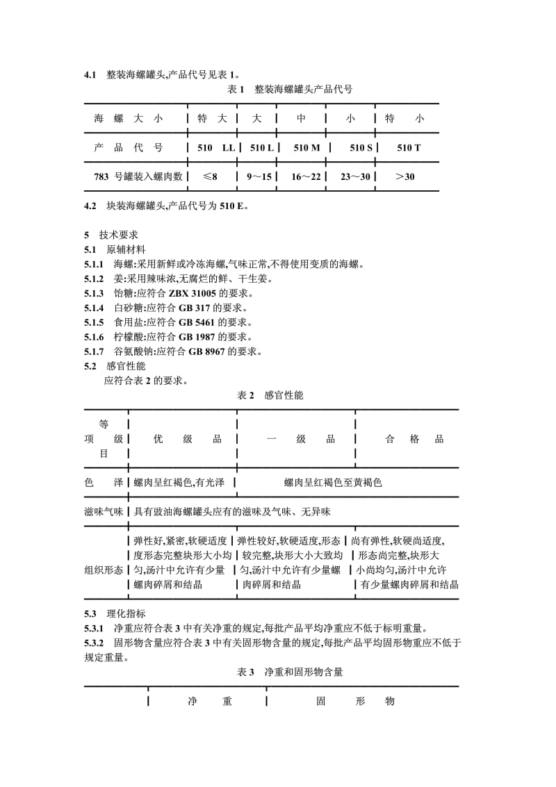 QB-T 3604-1999 豉油海螺罐头.pdf.pdf_第2页