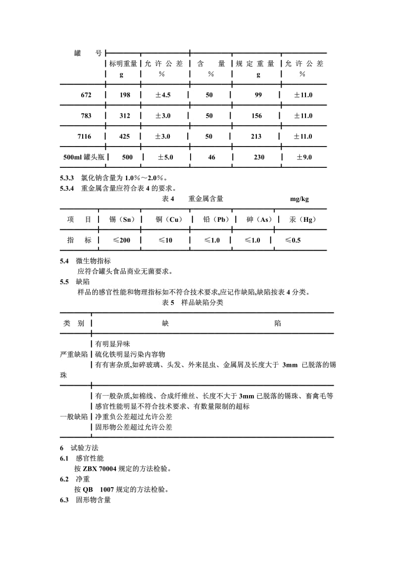 QB-T 3604-1999 豉油海螺罐头.pdf.pdf_第3页