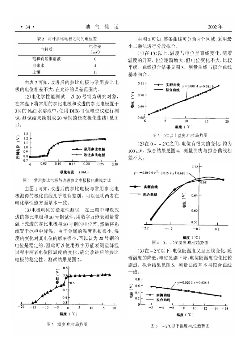 冻土区阴极保护用参比电极.pdf_第2页