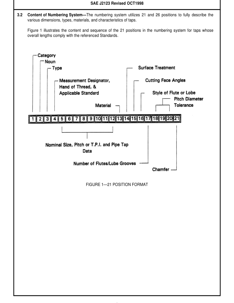 SAE J2123-1998 Numbering System for Taps.pdf_第3页