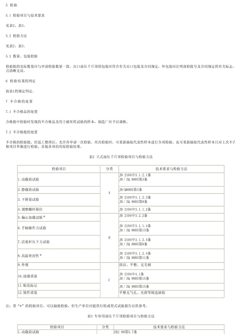 [商检标准]-SN 0029-1992 出口油压千斤顶检验规程.pdf_第2页