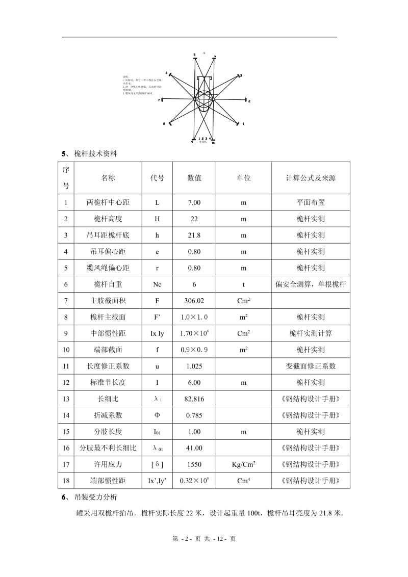 大型设备吊装方案.pdf_第2页