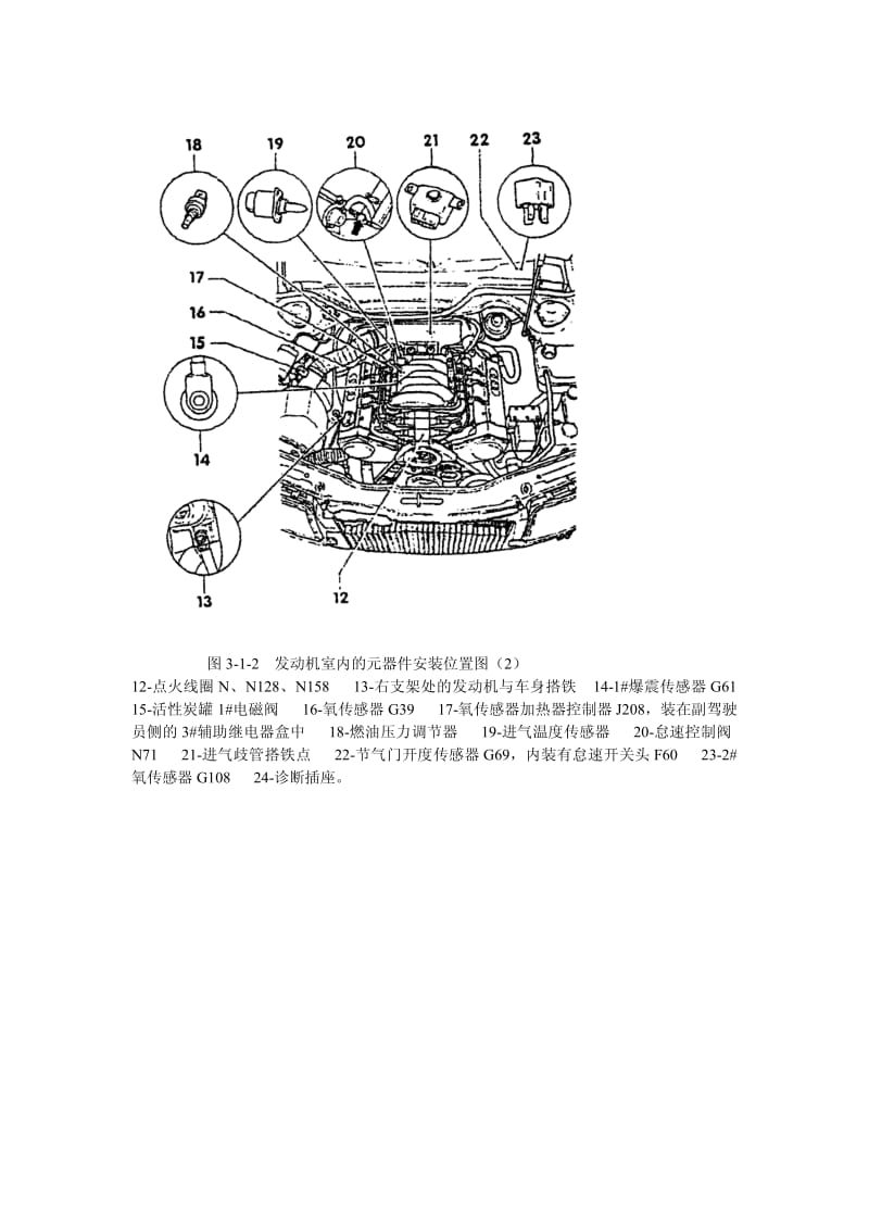 奥迪V6轿车电气元器件位置与电气线路图.pdf_第2页