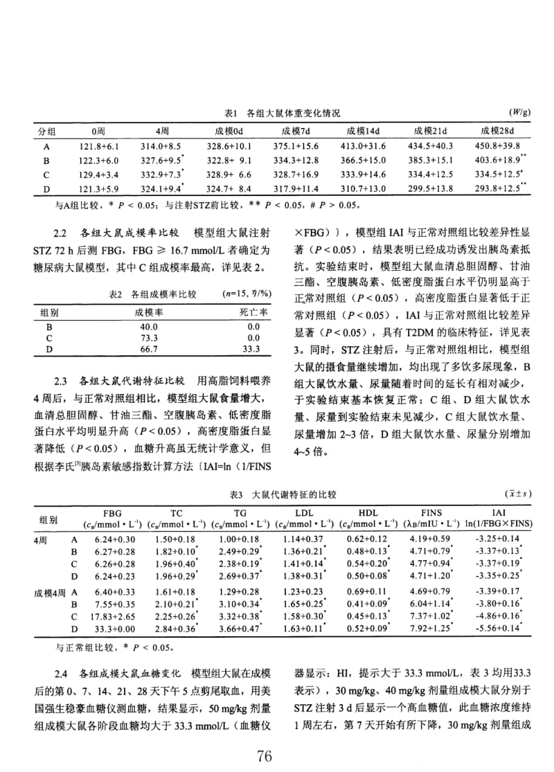 STZ建立2型糖尿病大鼠模型的剂量探讨.pdf_第3页