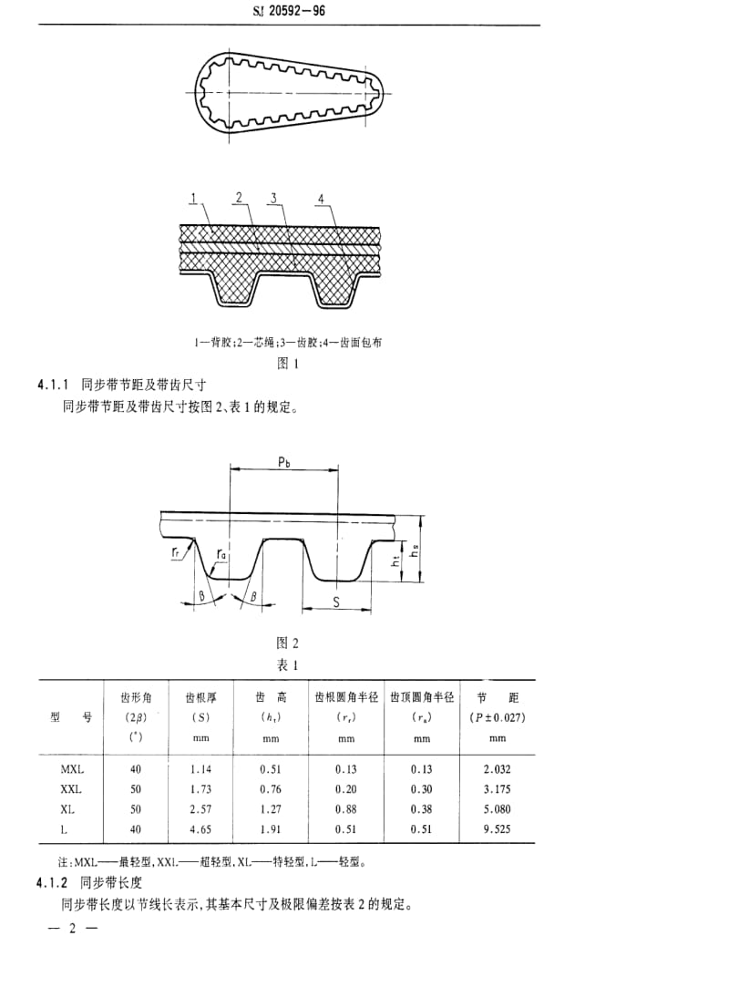 [电子标准]-SJ 20592-1996 雷达控制系统用同步齿形带传动结构形式、尺寸系列.pdf_第3页