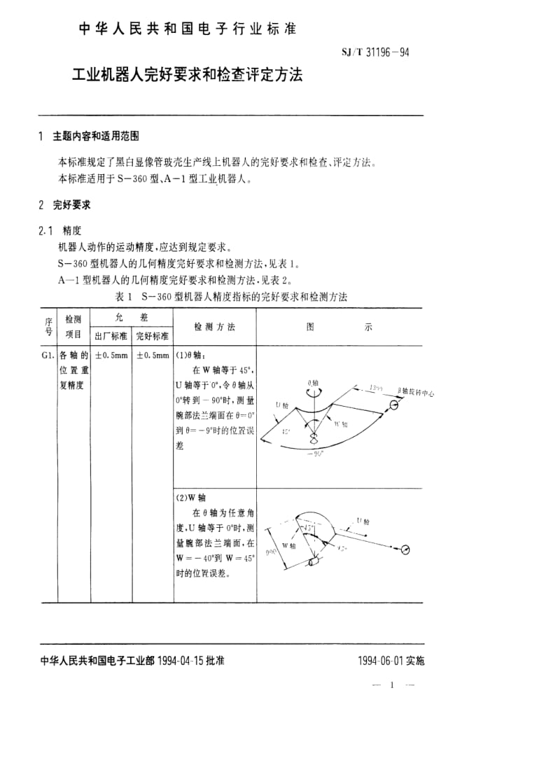 [电子标准]-SJT 31196-1994 工业机器人完好要求和检查评定方法.pdf_第1页