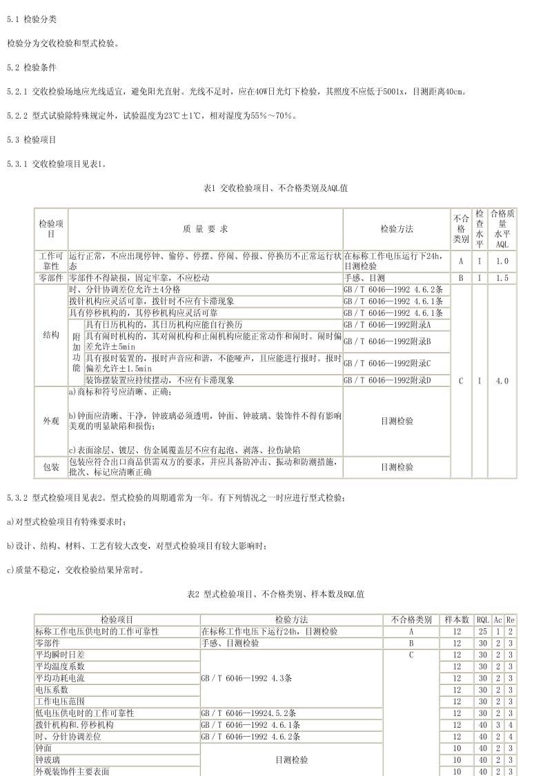 [商检标准]-SN0943-2000.pdf_第2页