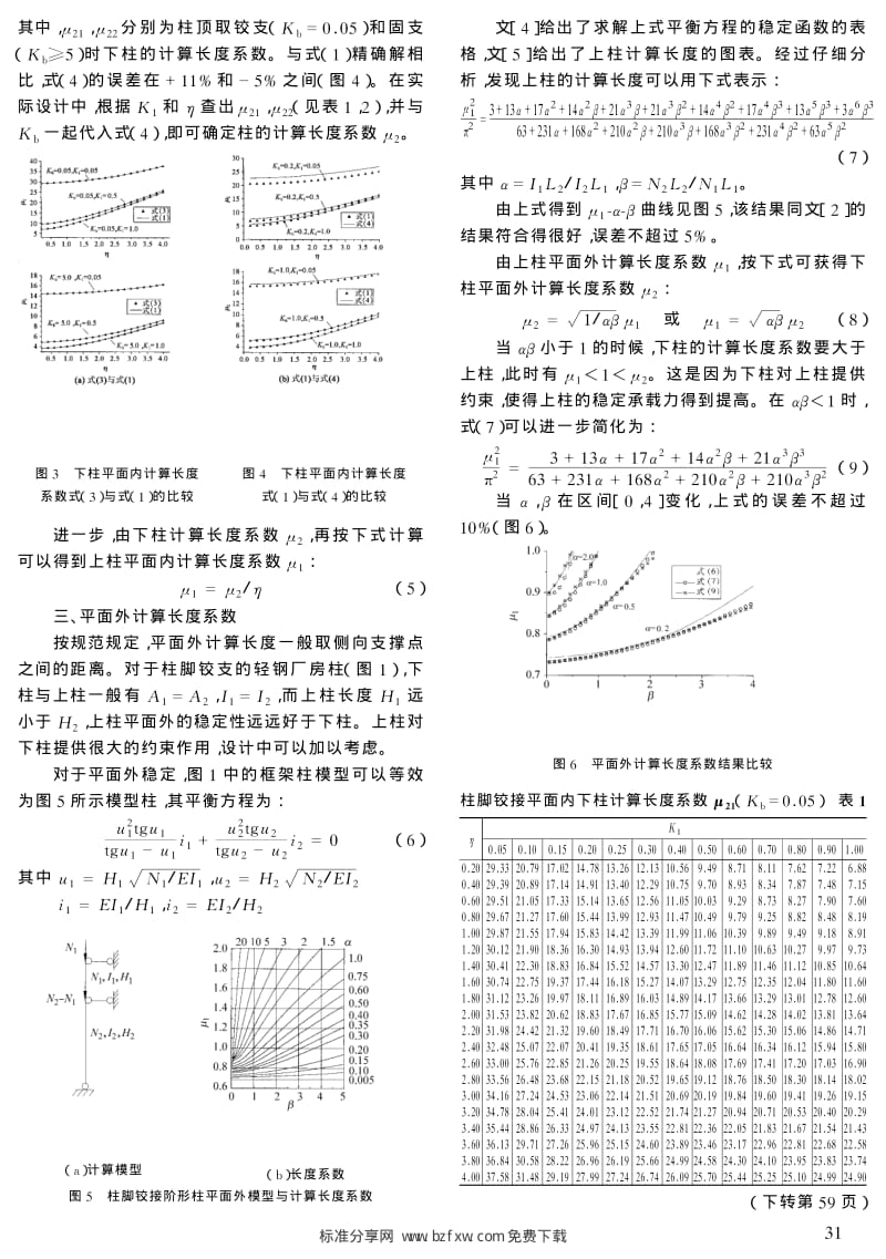 有吊车作用柱脚铰接门式刚架柱的计算长度.pdf_第2页