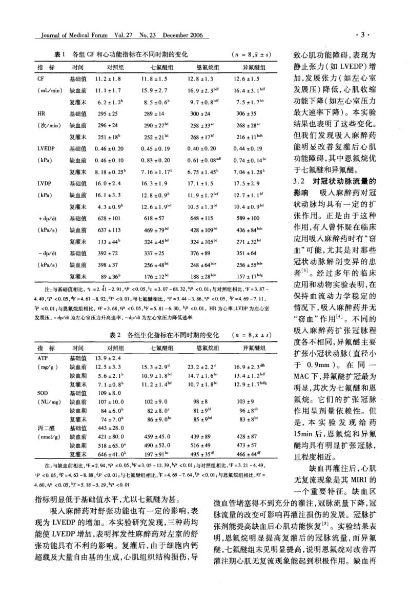 吸入麻醉药对心肌缺血及再灌注损伤的研究.pdf_第3页