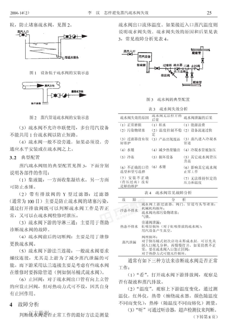 怎样避免蒸汽疏水阀失效.pdf_第3页