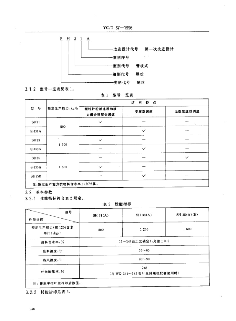 YCT 67-1996 烟草机械　SH31、SH33、SH35型管板式烘丝机.pdf_第3页