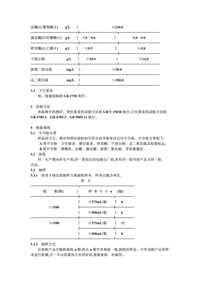 QB-T 1983-1994 山渣酒.pdf_第2页