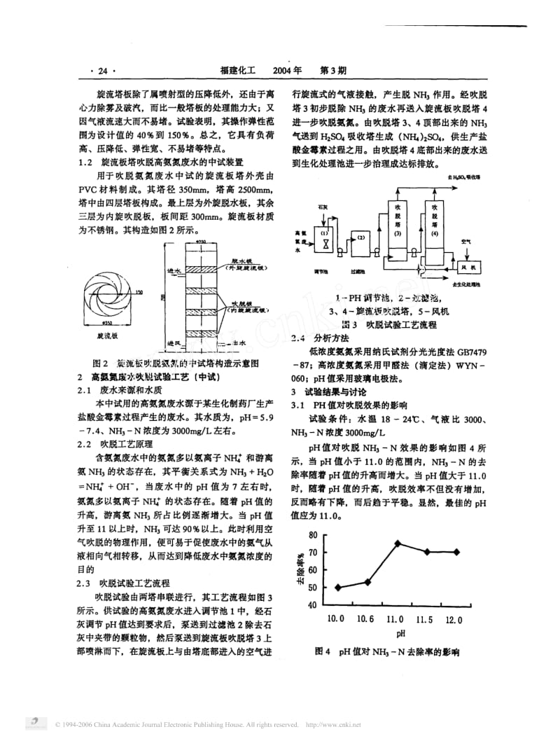 旋流板塔吹脱高氨氮废水的中试研究.pdf_第2页