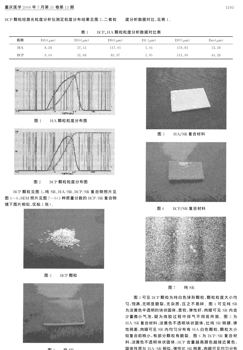 两种生物陶瓷与硅橡胶复合材料的制备及物理性状比较.pdf_第2页