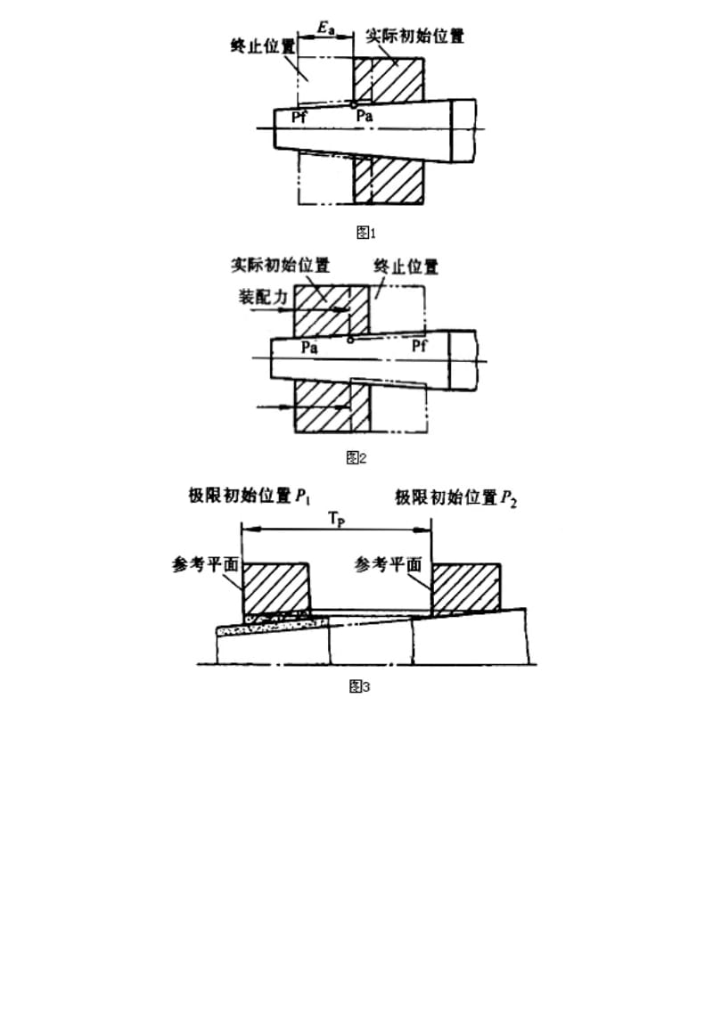 圆锥配合基本概念.pdf_第2页