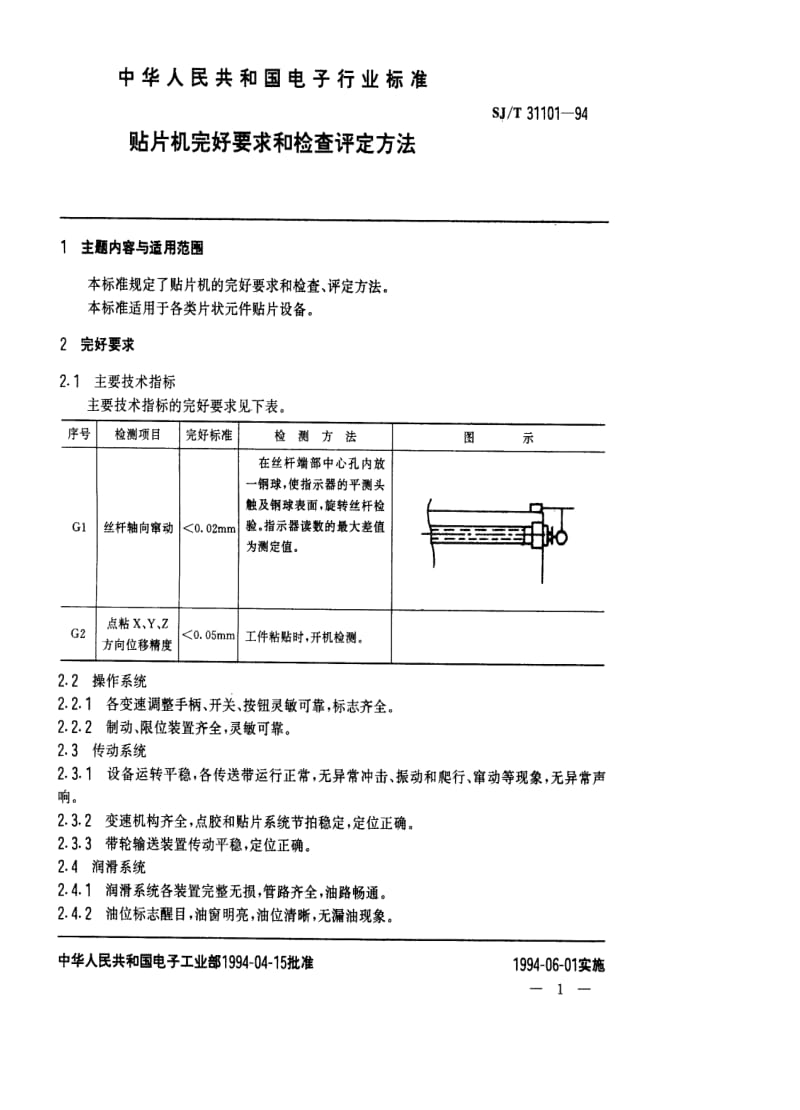 [电子标准]-SJT 31101-1994 贴片机完好要求和检查评定方法.pdf_第1页