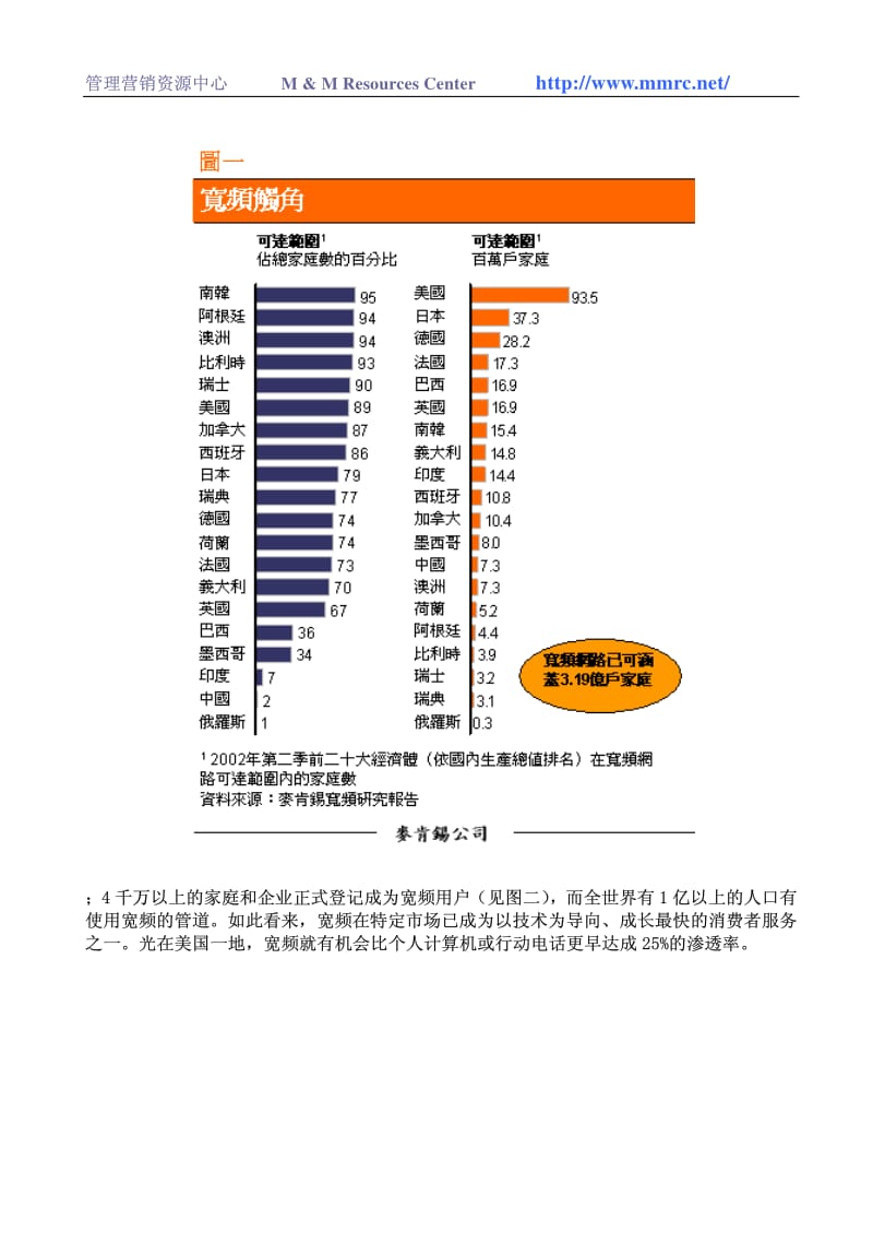 宽频蓄势待发.pdf_第2页