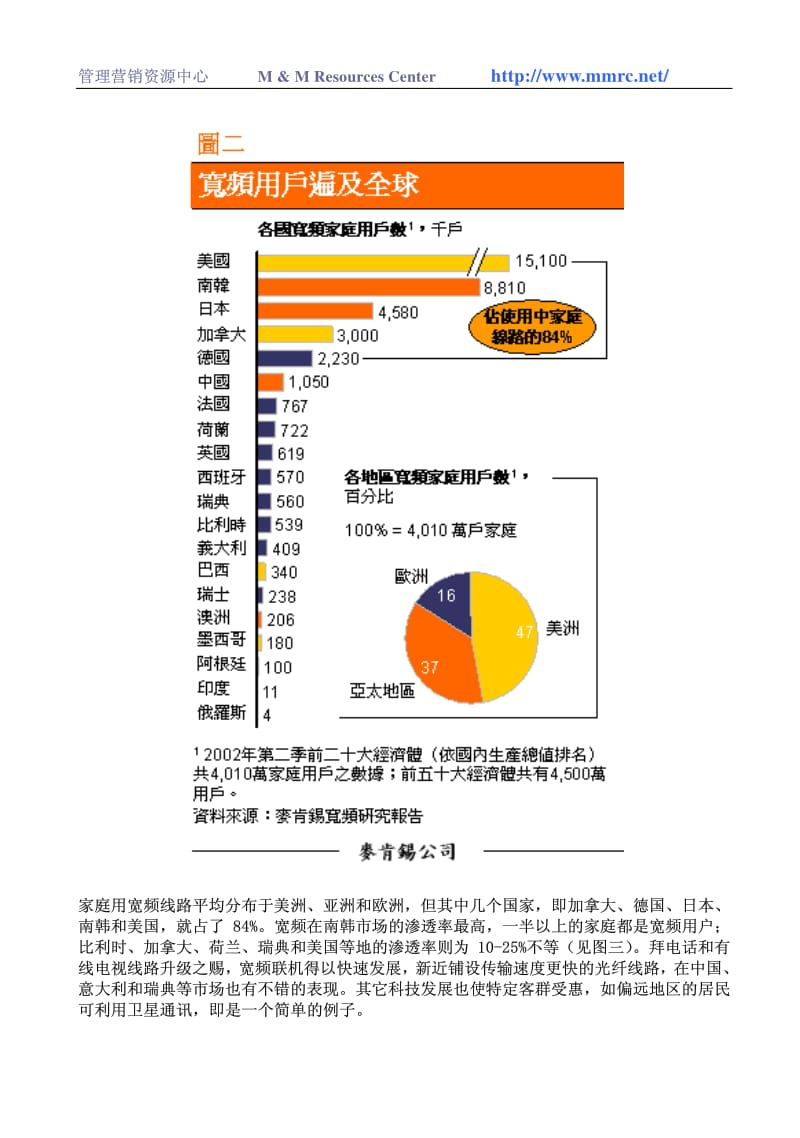 宽频蓄势待发.pdf_第3页