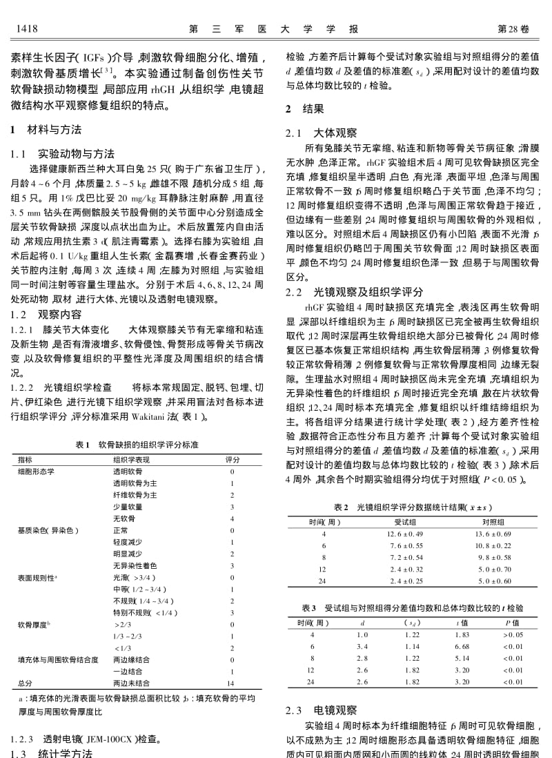 基因重组人生长素对关节软骨缺损修复作用的实验研究.pdf_第2页