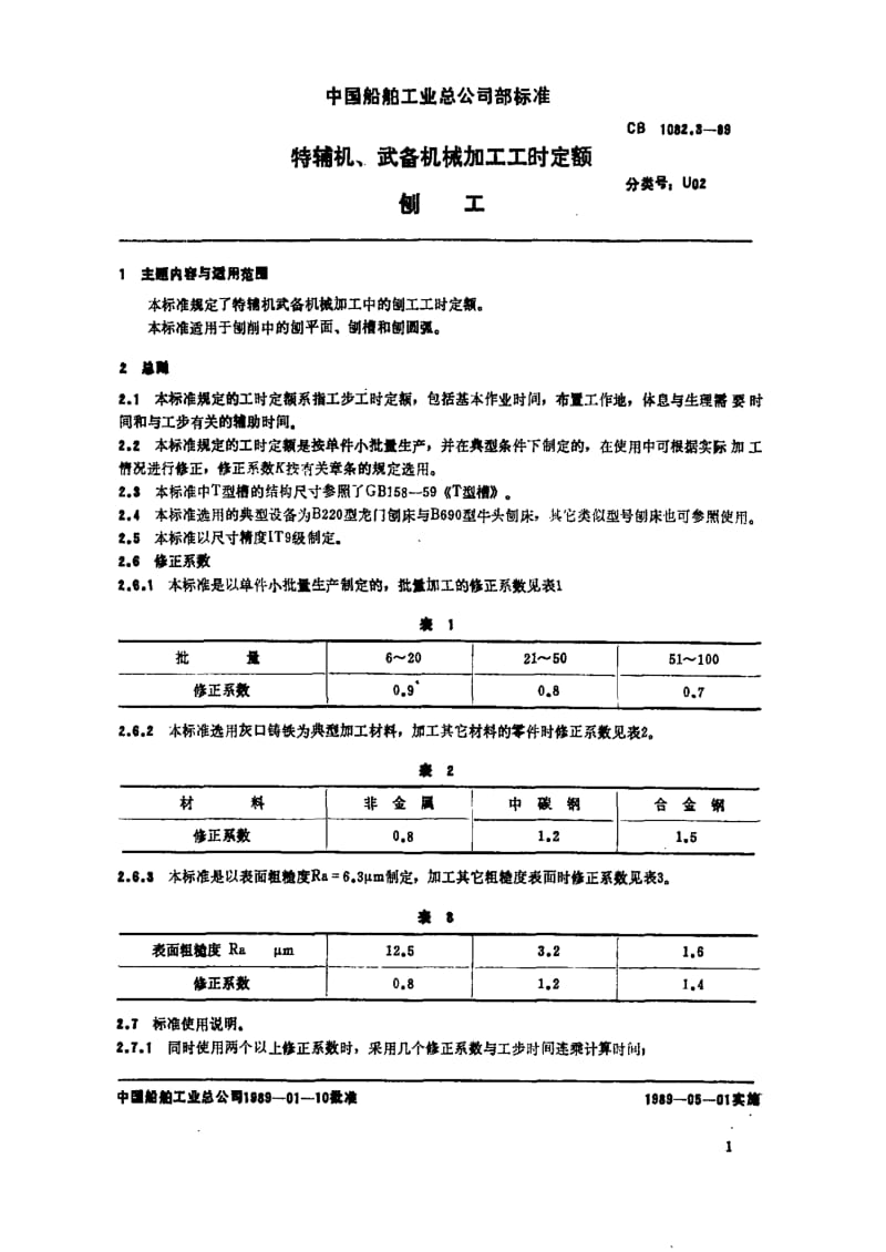 刨工工时定额标准.pdf_第2页