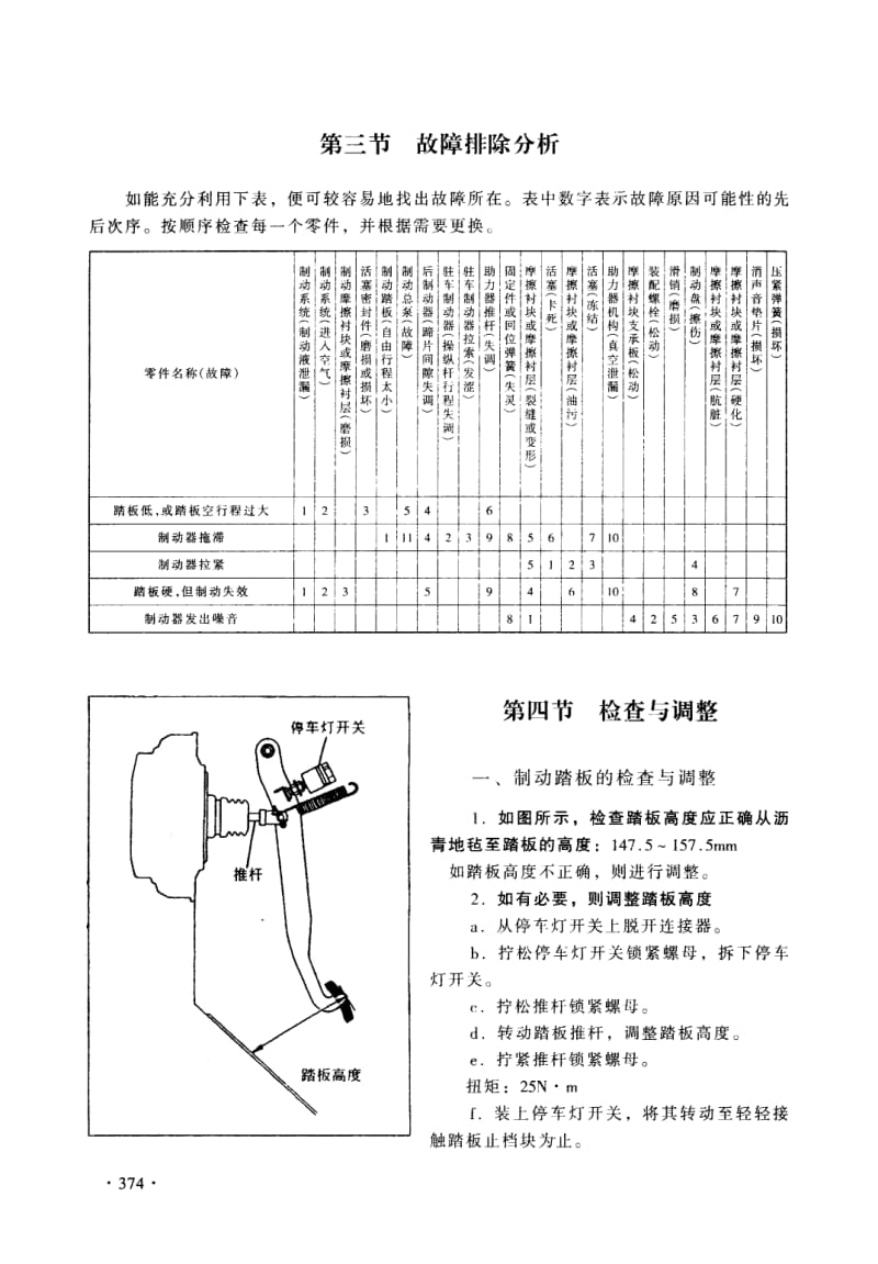 丰田佳美2.2／3.0轿车维修手册(下).pdf_第3页