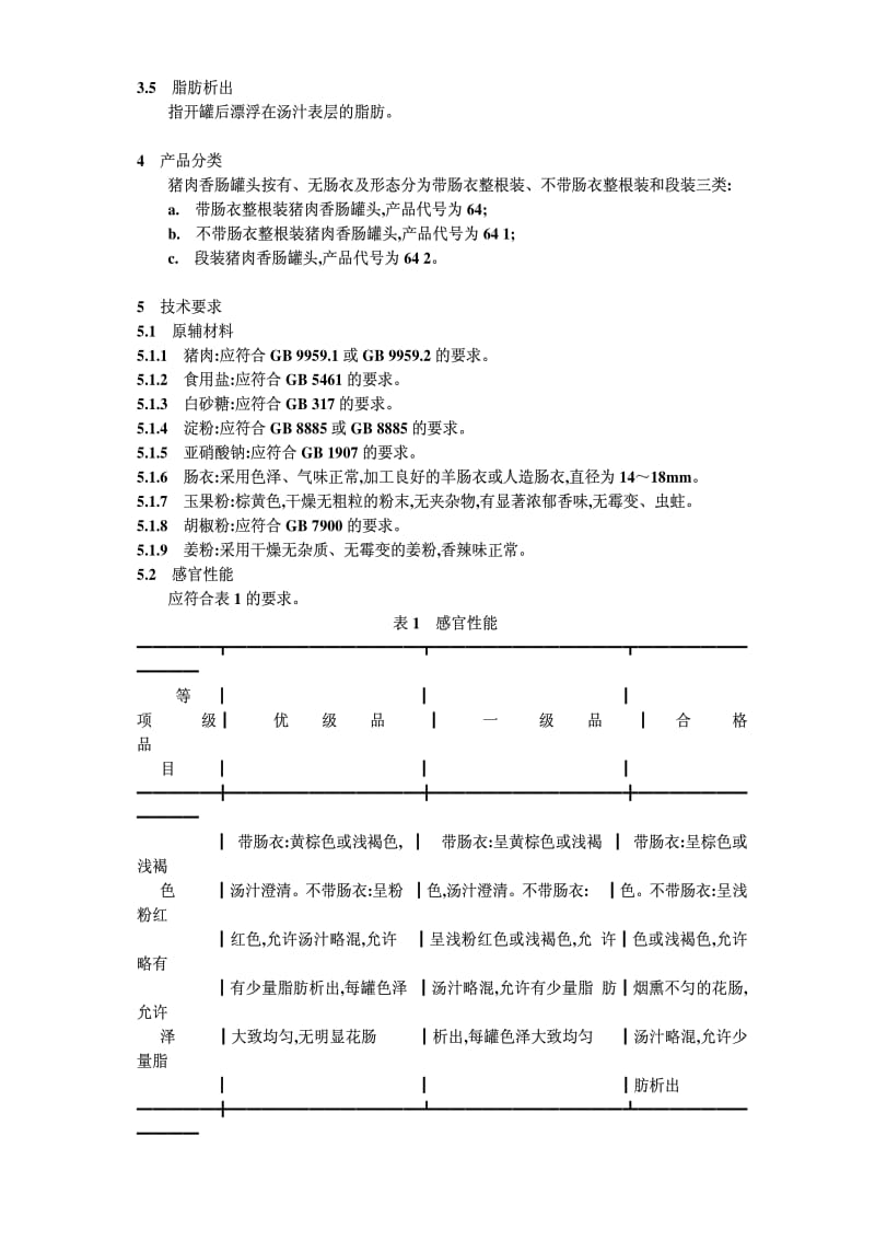 QBT 3602-1999 猪肉香肠罐头.pdf_第2页