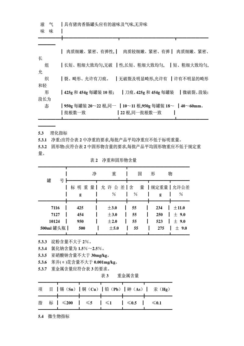 QBT 3602-1999 猪肉香肠罐头.pdf_第3页