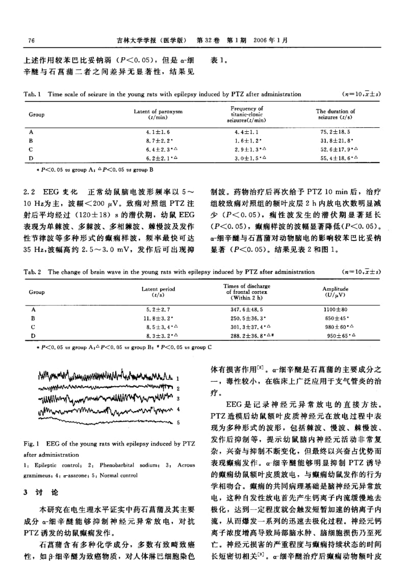 中药石菖蒲及其主要成分α-细辛醚对癫痫幼鼠惊厥行为及脑电图的影响.pdf_第3页