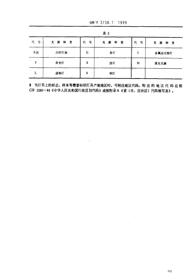 [轻工标准]-QBT 3738.1-1999 灯具型号命名方法总则.pdf_第2页