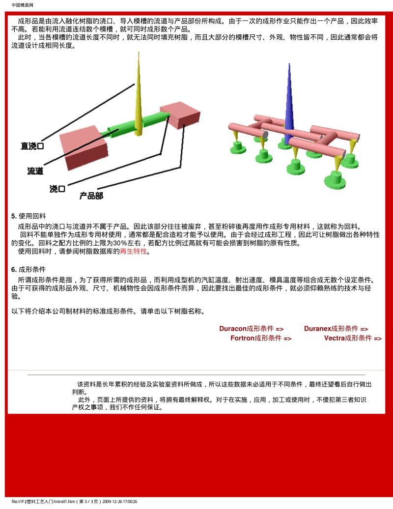 塑料工艺入门.pdf_第3页