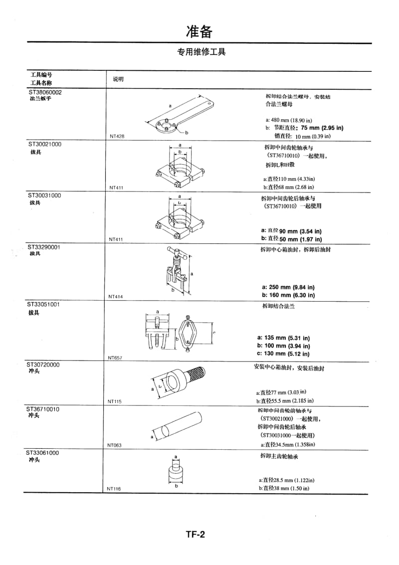 日产D22 98-10维修手册-TF.pdf_第2页