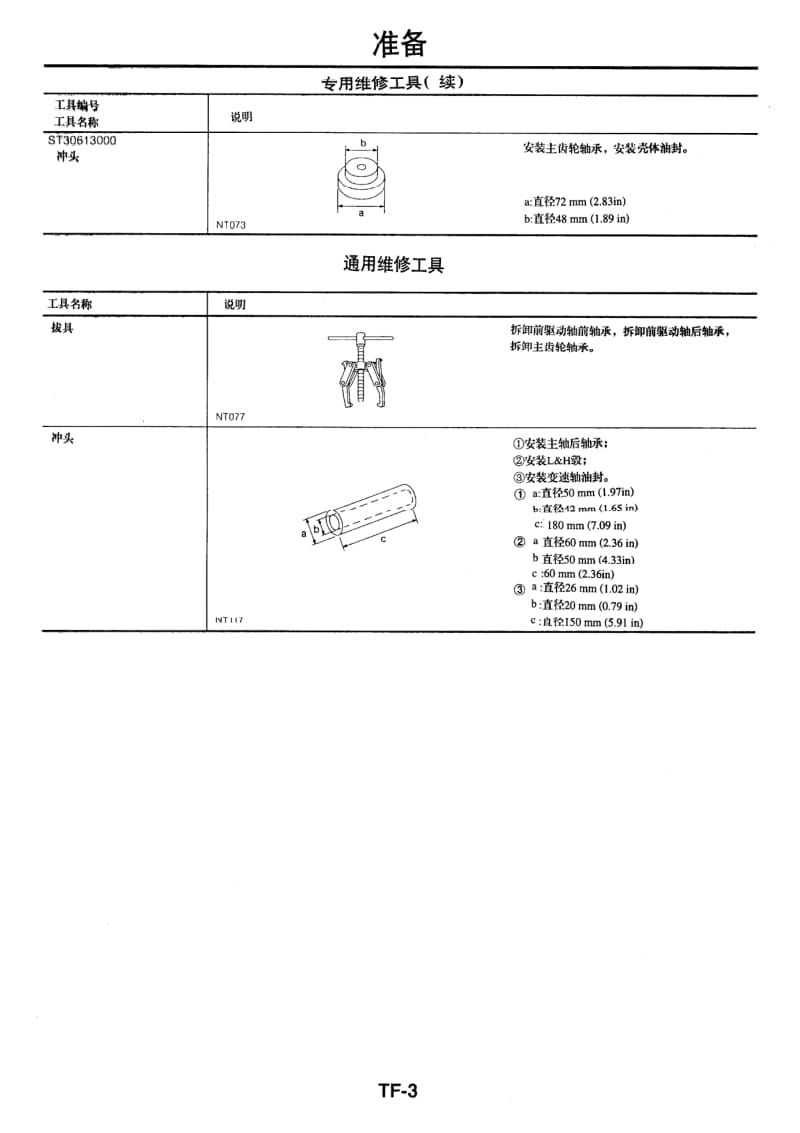 日产D22 98-10维修手册-TF.pdf_第3页