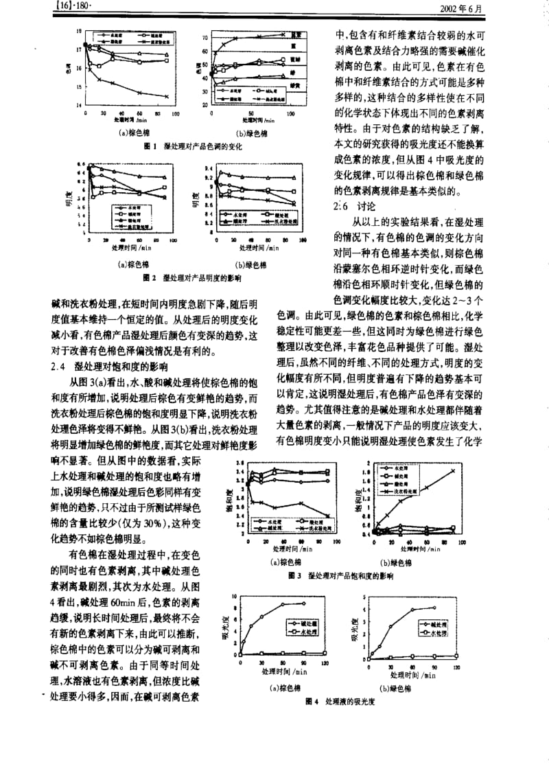 天然有色棉湿处理色变规律初探.pdf_第2页