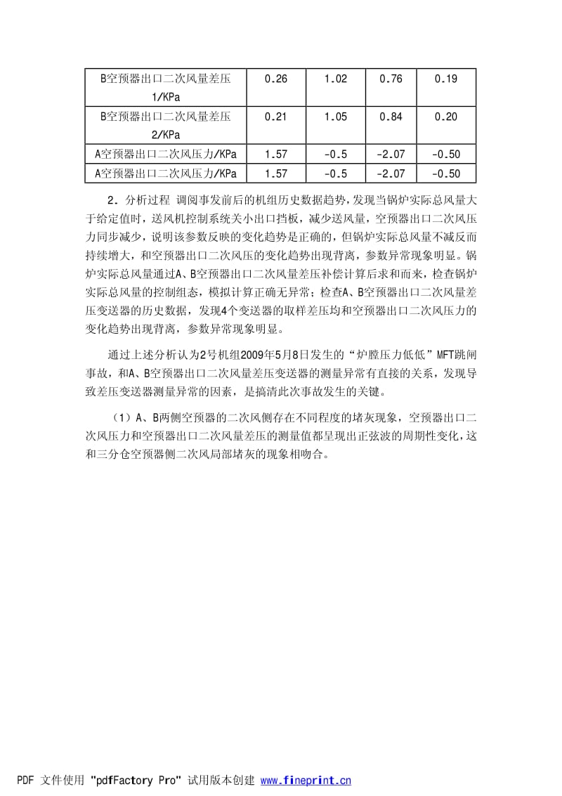 二次风量异常导致机组MFT事故分析.pdf_第2页