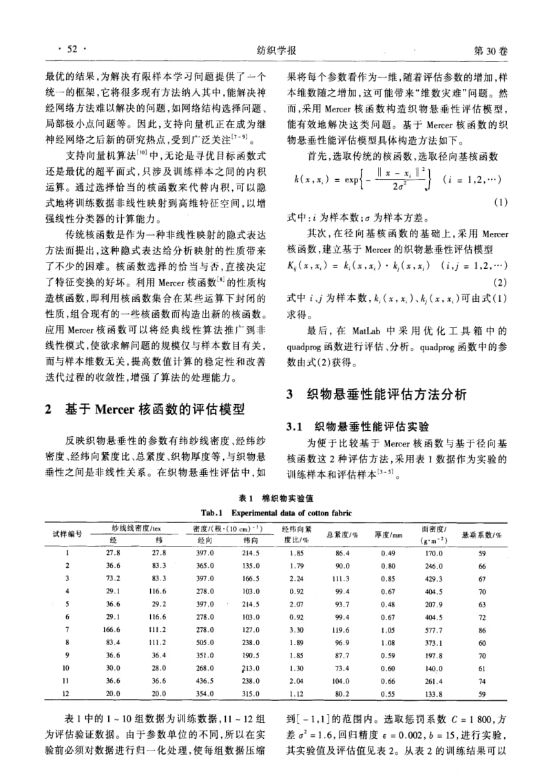 基于支持向量机的织物悬垂性能评估分析.pdf_第2页