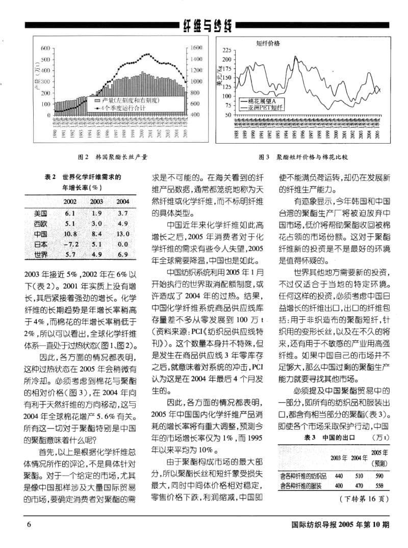 中国的聚酯纤维.pdf_第2页