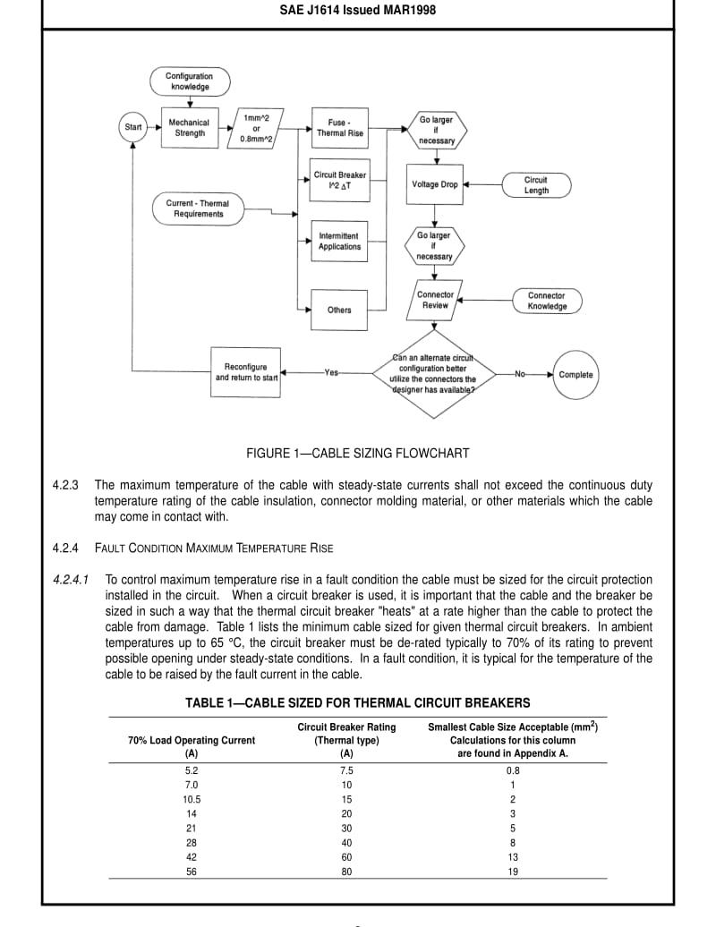 SAE J1614-1998 Wiring Distribution Systems for Construction, Agricultural, and Off-Road Work Machines.pdf_第3页